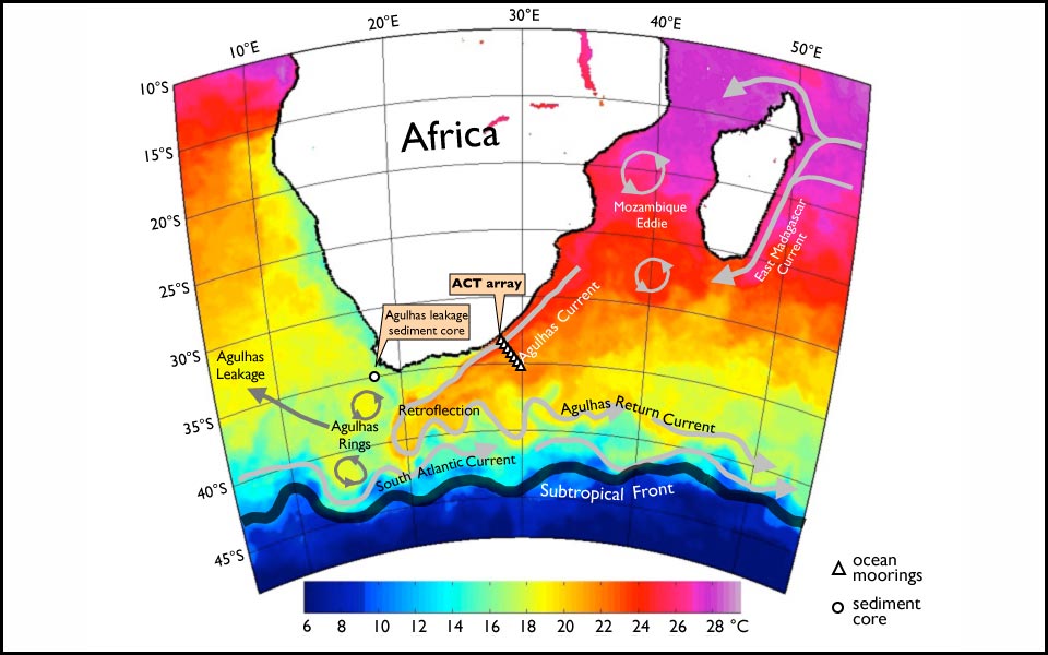 Figure showing the Agulhas Current region and the location of the ACT array